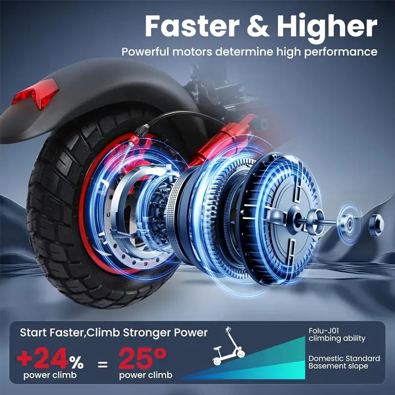 Electric Scooter E10-Pro 2023